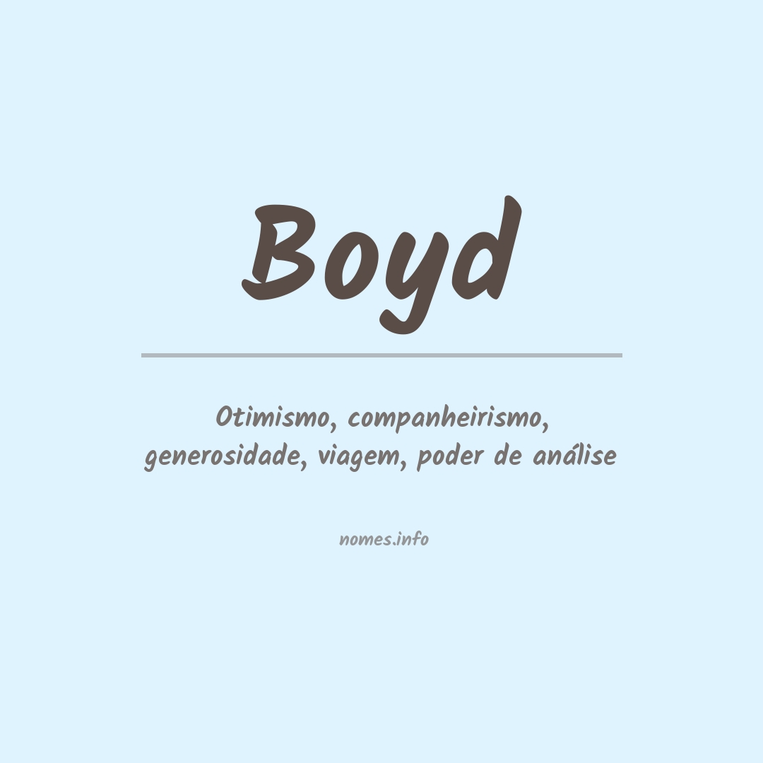 Significado do nome Boyd