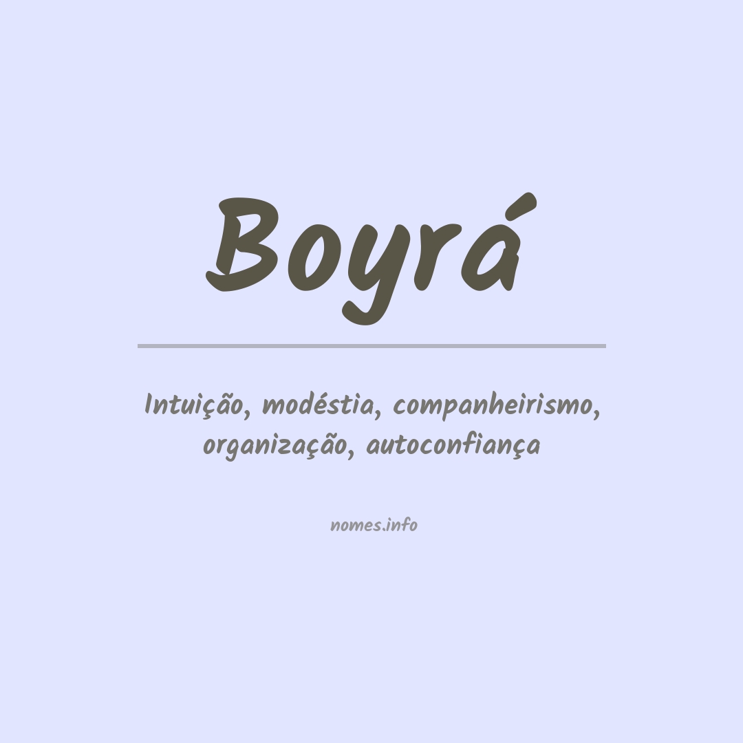Significado do nome Boyrá