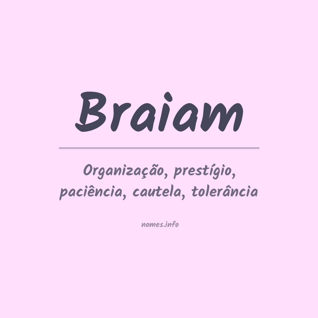 Significado do nome Braiam