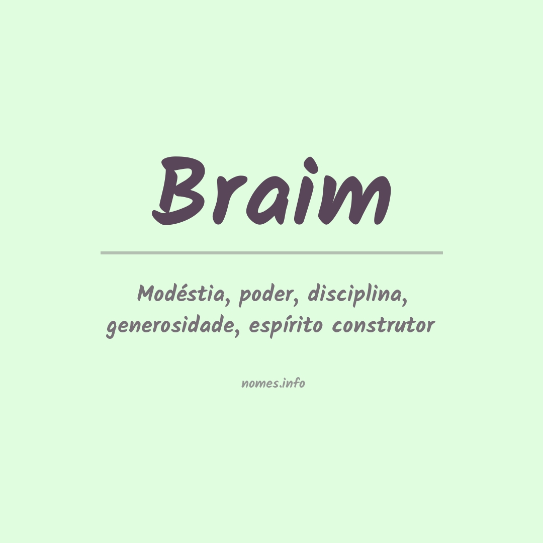 Significado do nome Braim