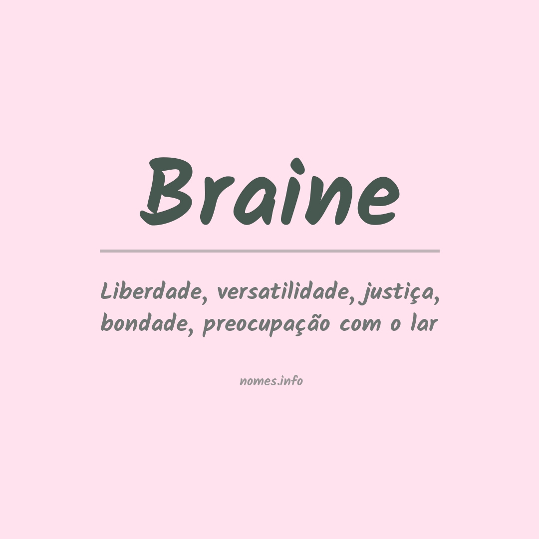 Significado do nome Braine