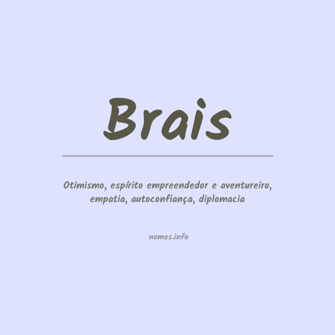 Significado do nome Brais