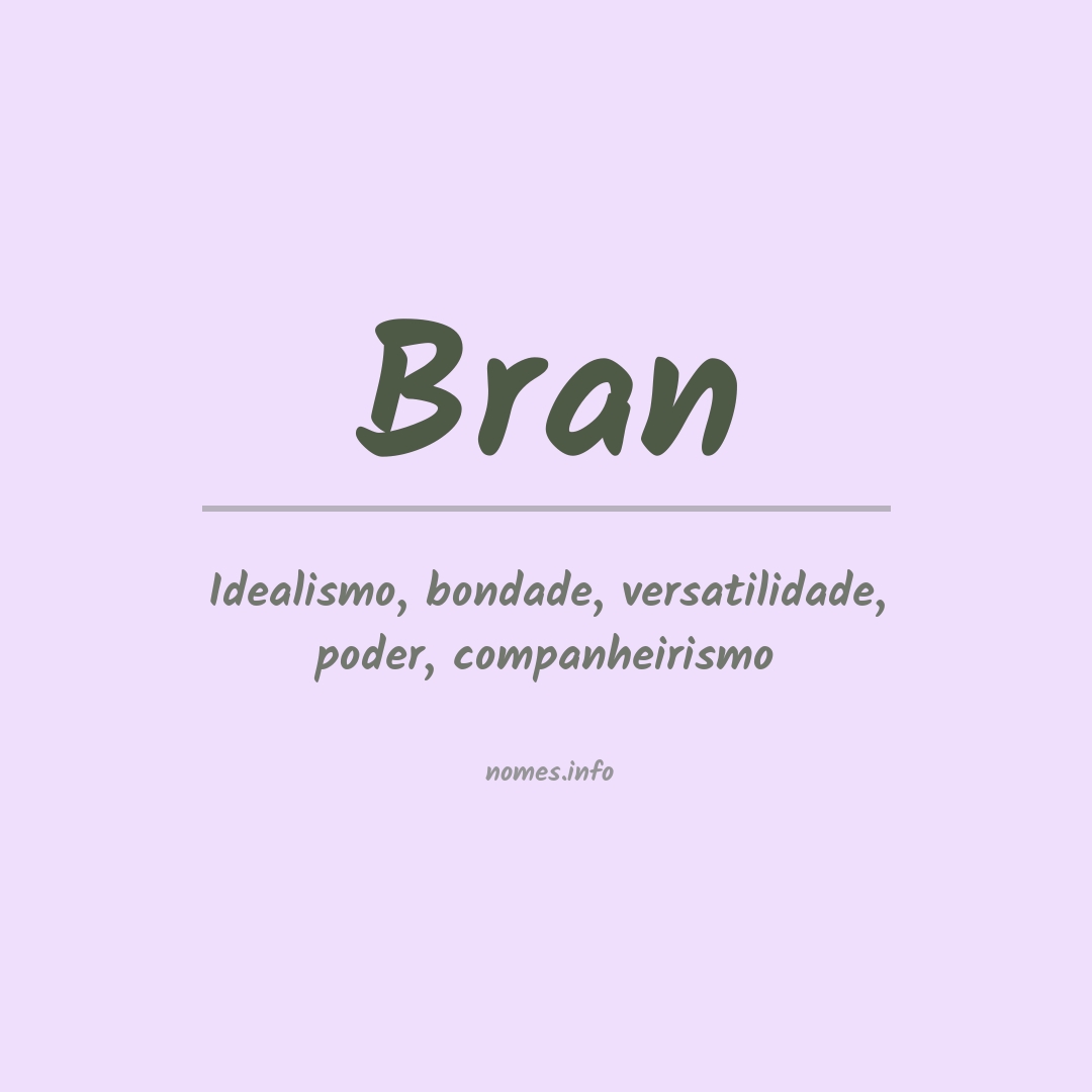 Significado do nome Bran