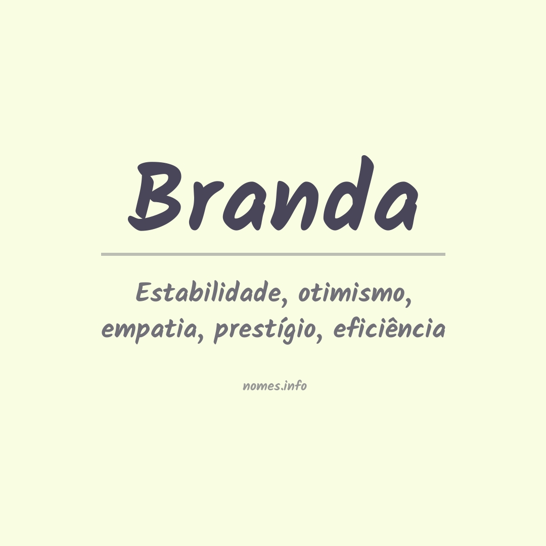 Significado do nome Branda