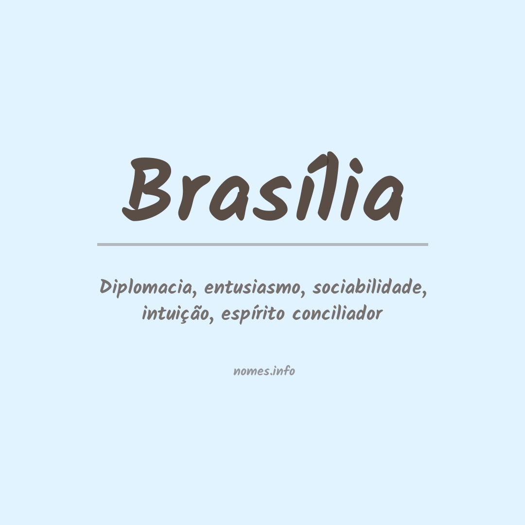 Significado do nome Brasília