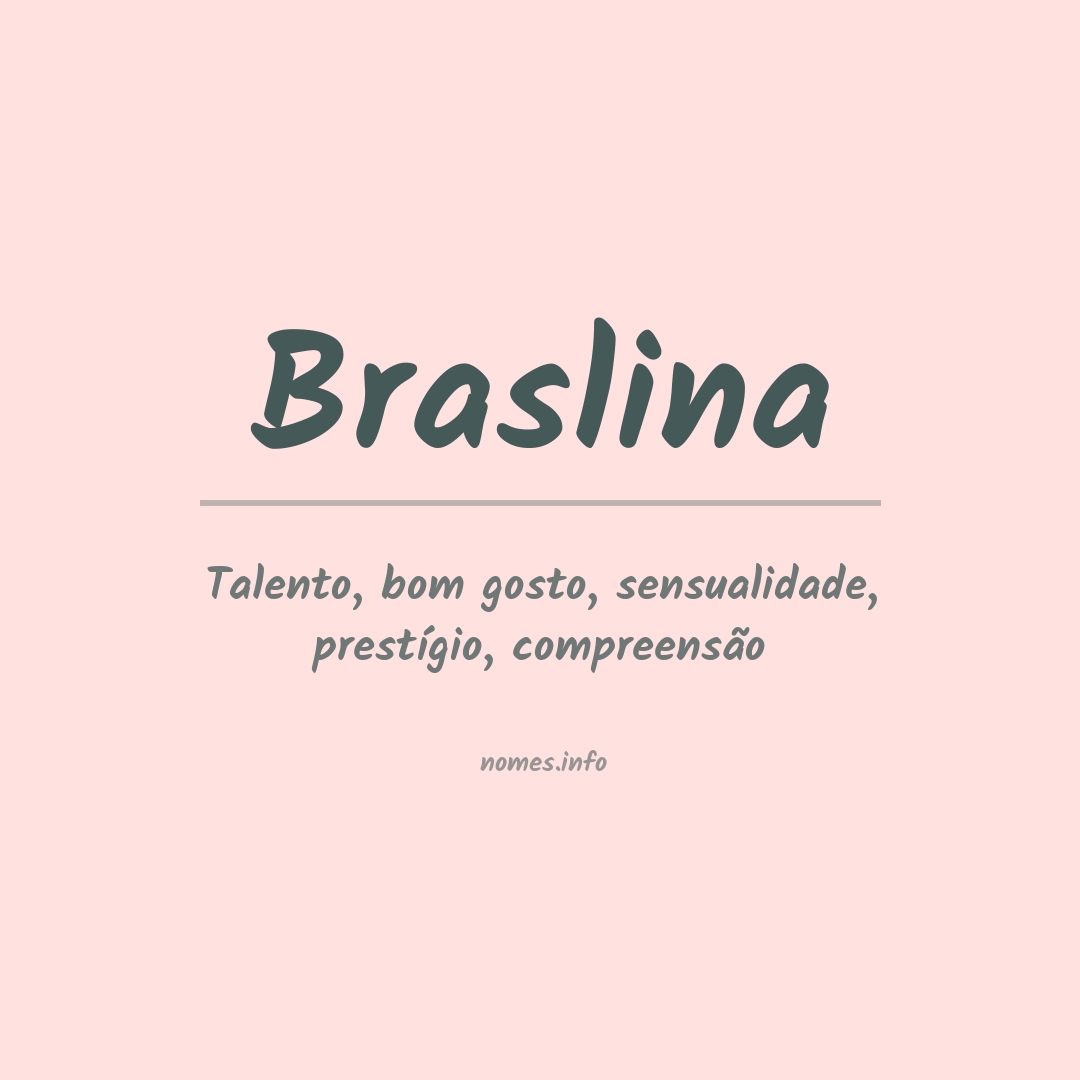 Significado do nome Braslina