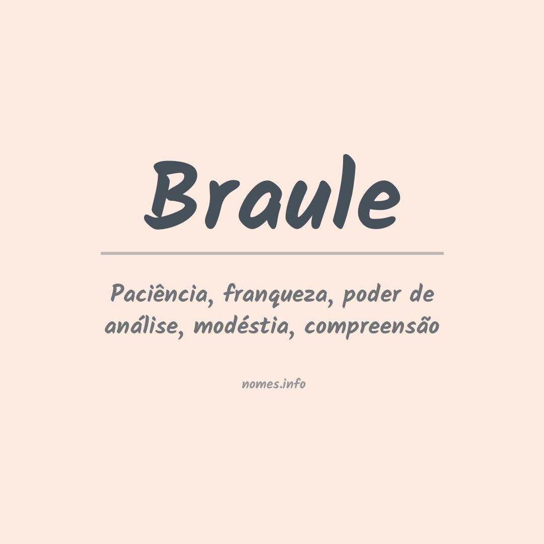 Significado do nome Braule