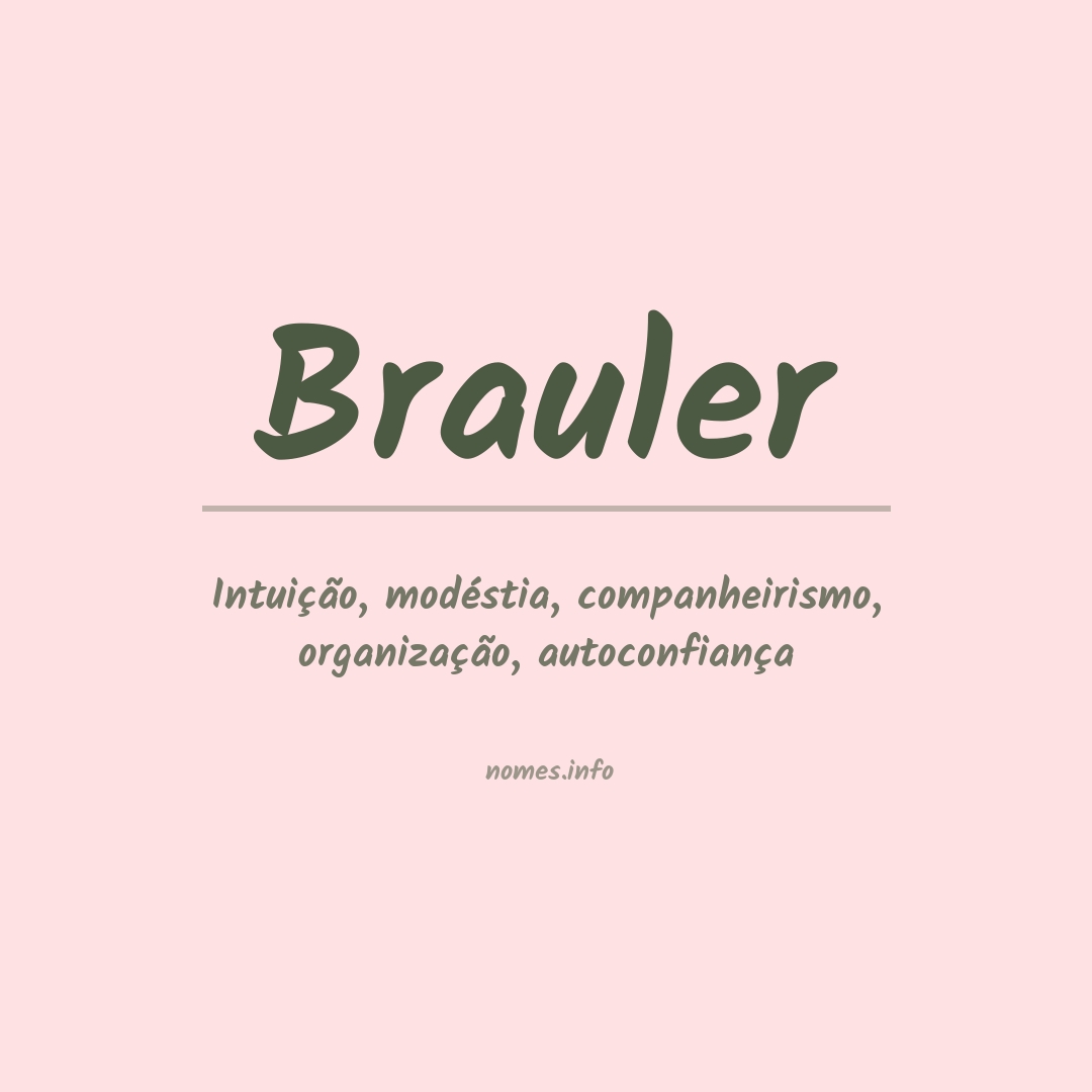 Significado do nome Brauler