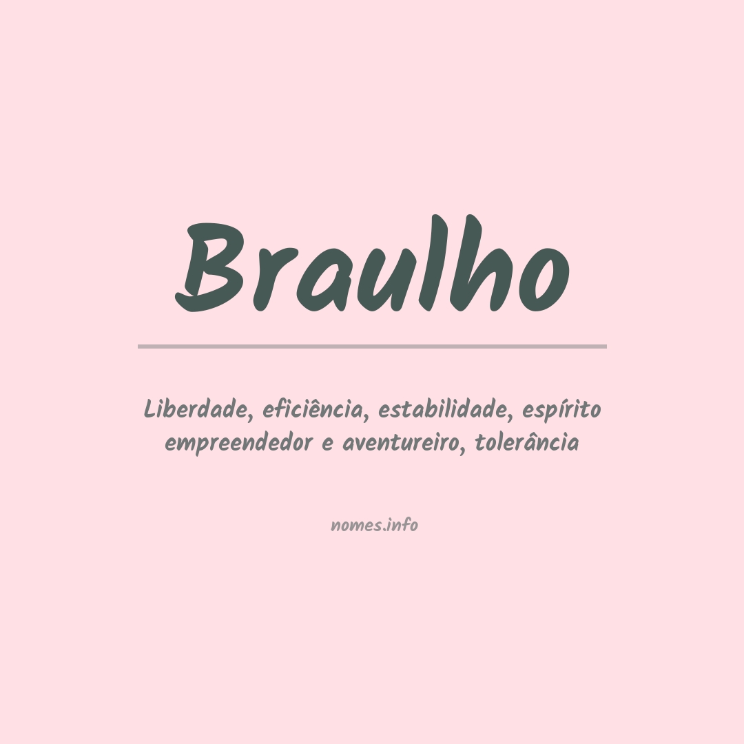 Significado do nome Braulho
