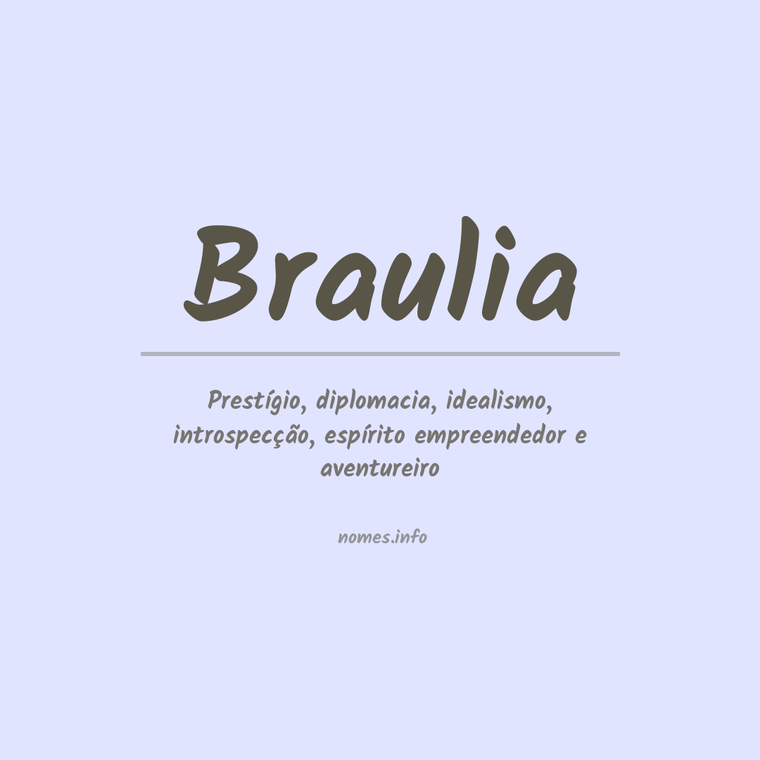Significado do nome Braulia