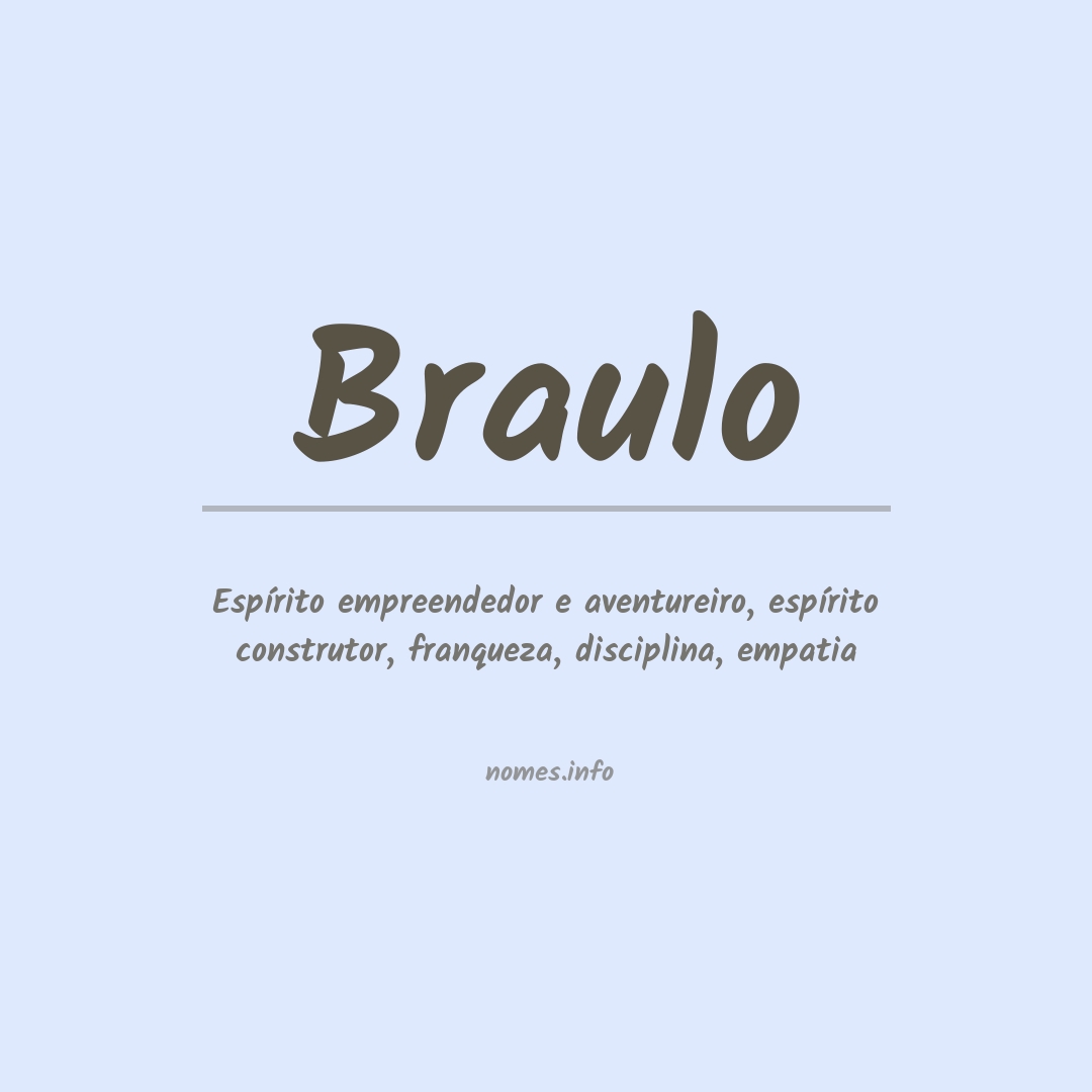 Significado do nome Braulo