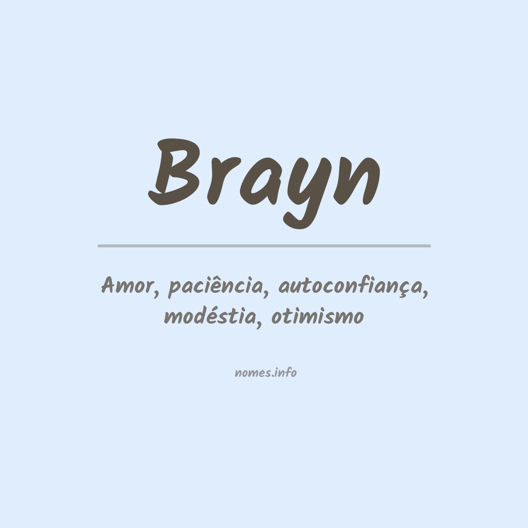 Significado do nome Brayn