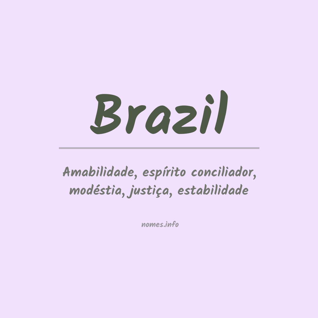 Significado do nome Brazil