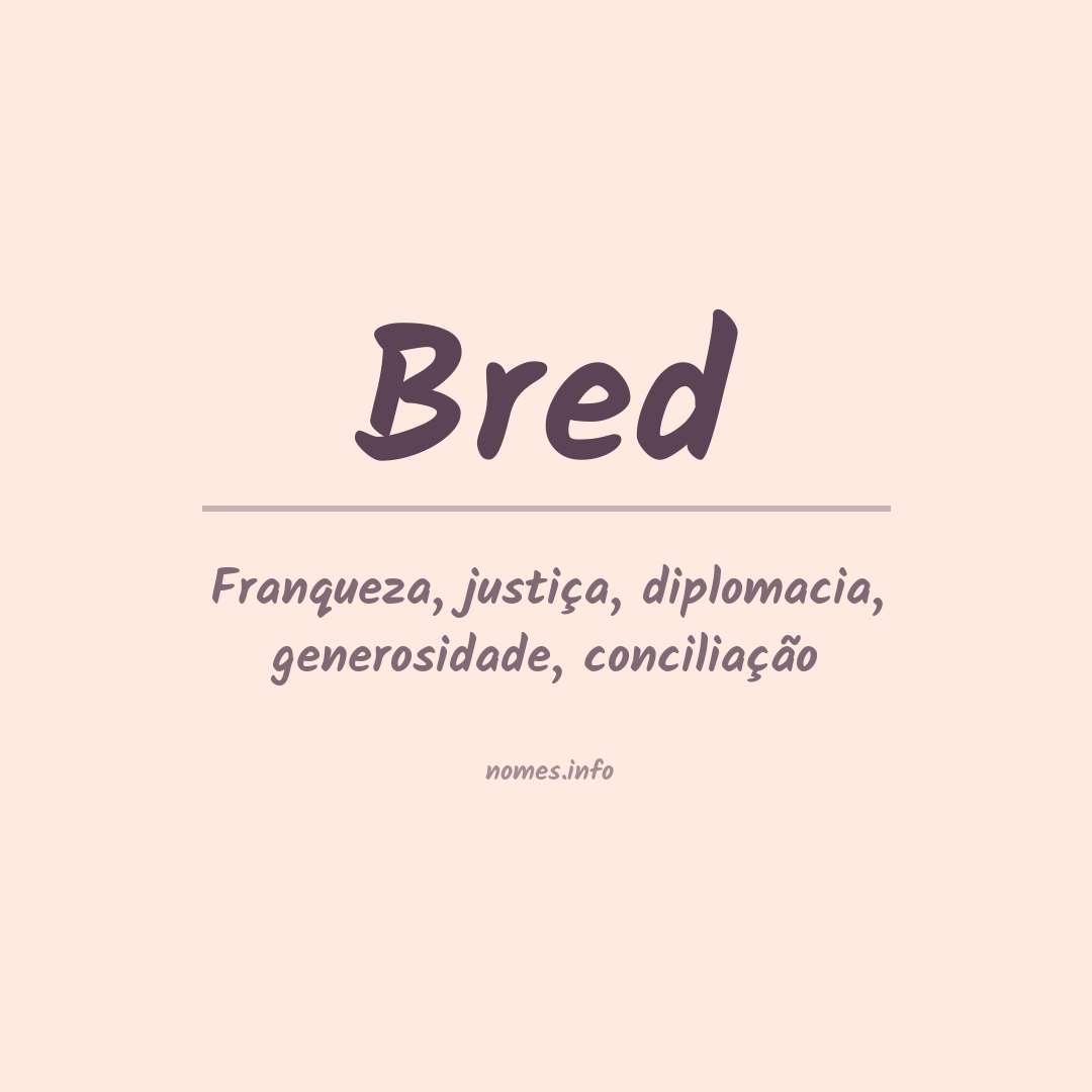 Significado do nome Bred