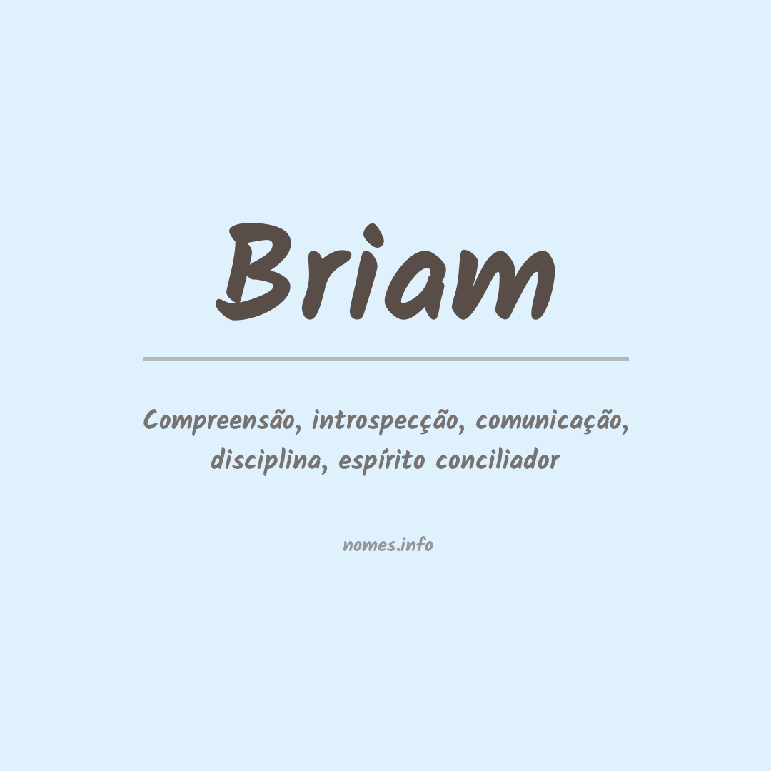 Significado do nome Briam