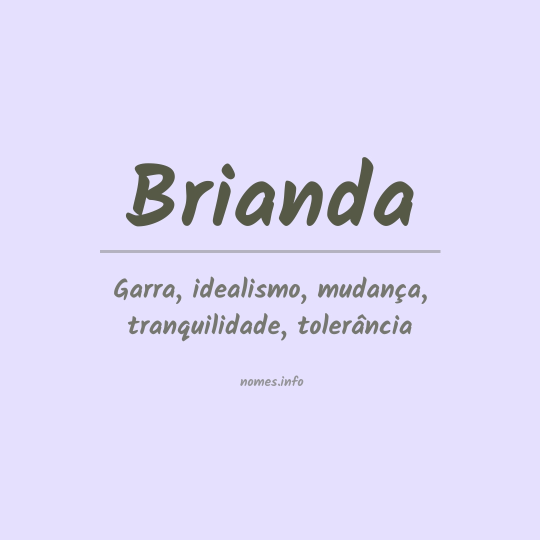 Significado do nome Brianda