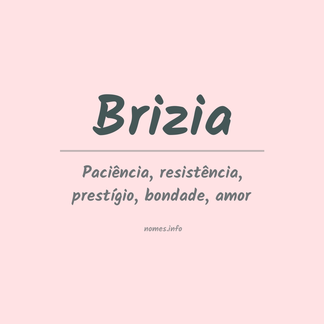 Significado do nome Brizia