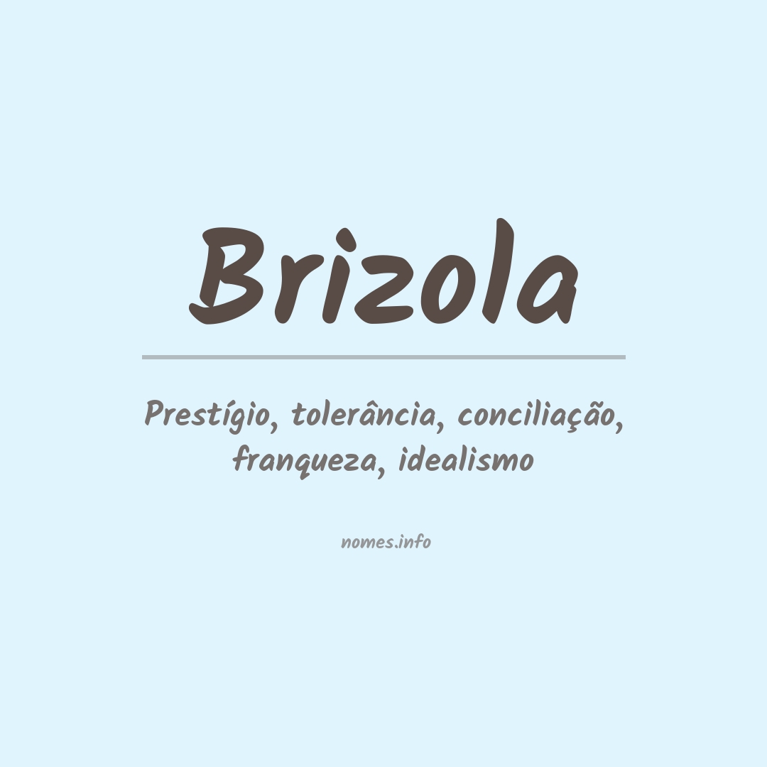Significado do nome Brizola