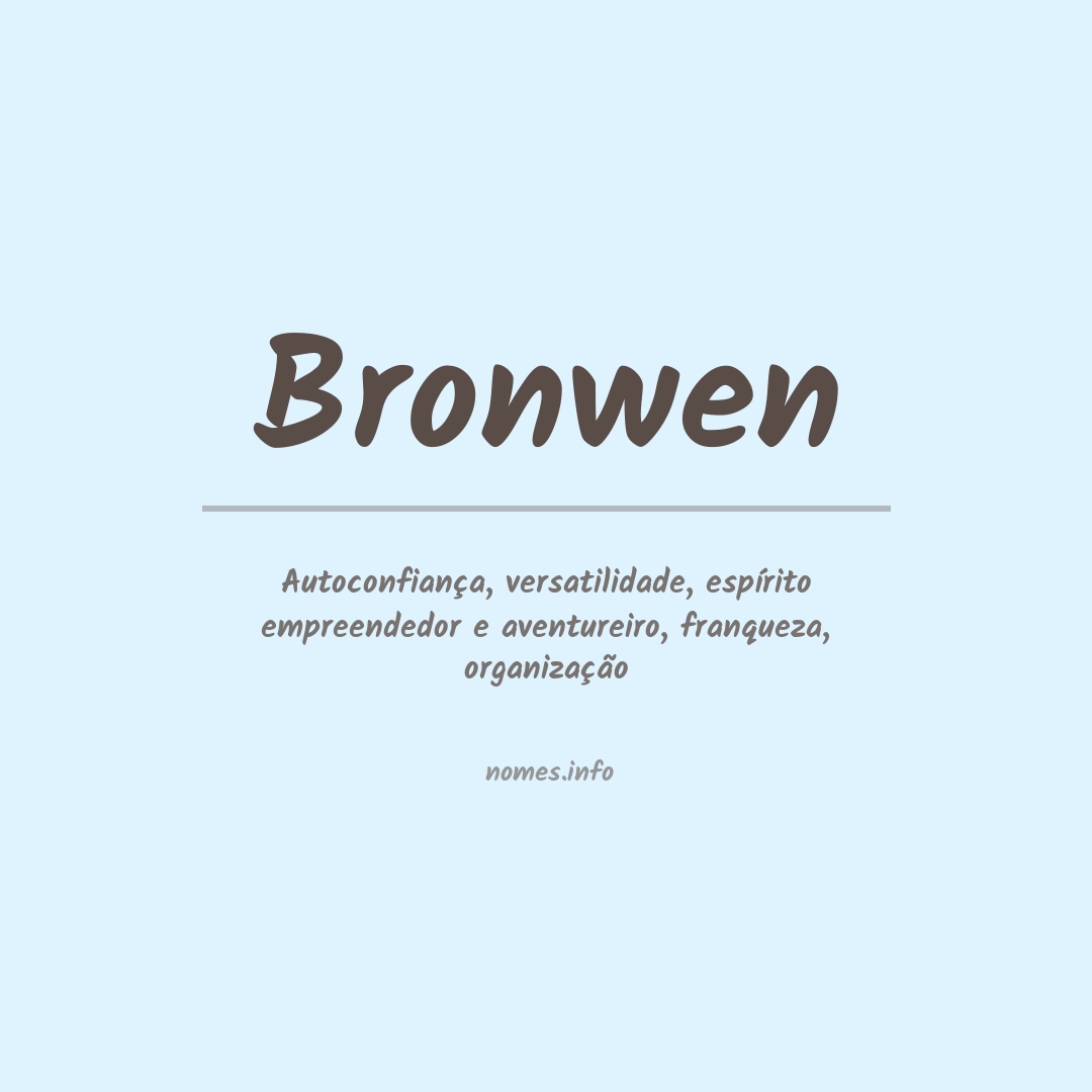 Significado do nome Bronwen