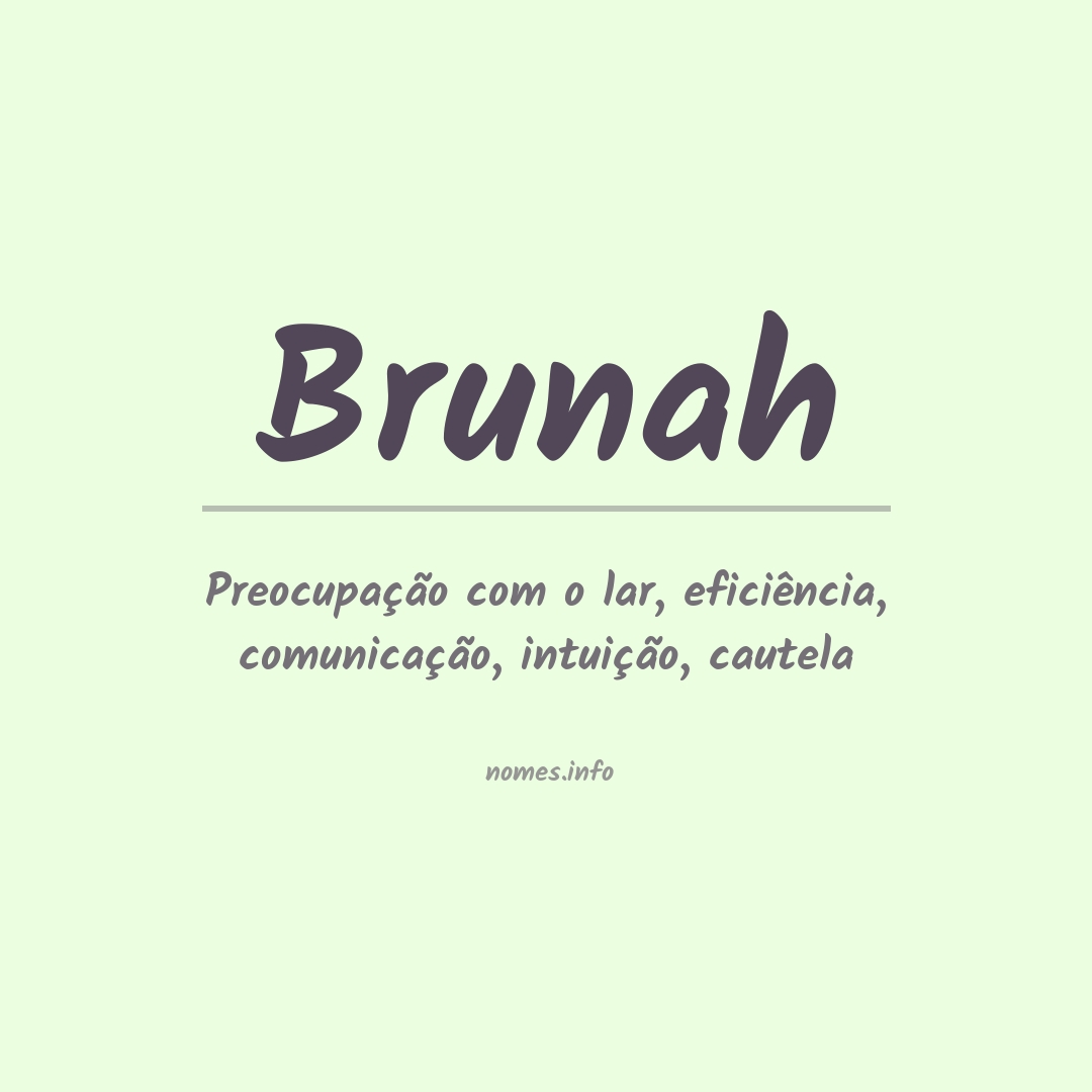 Significado do nome Brunah