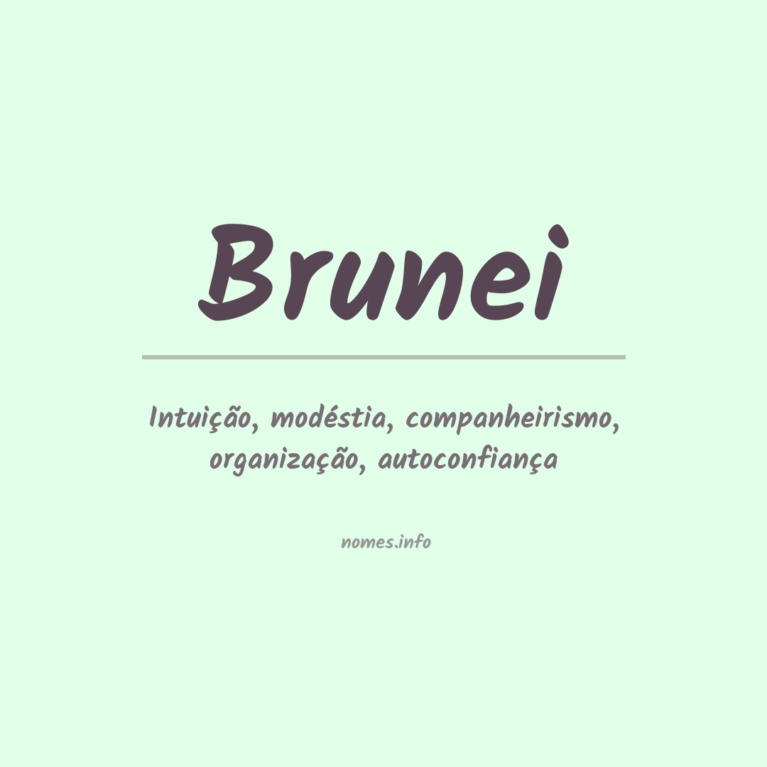 Significado do nome Brunei