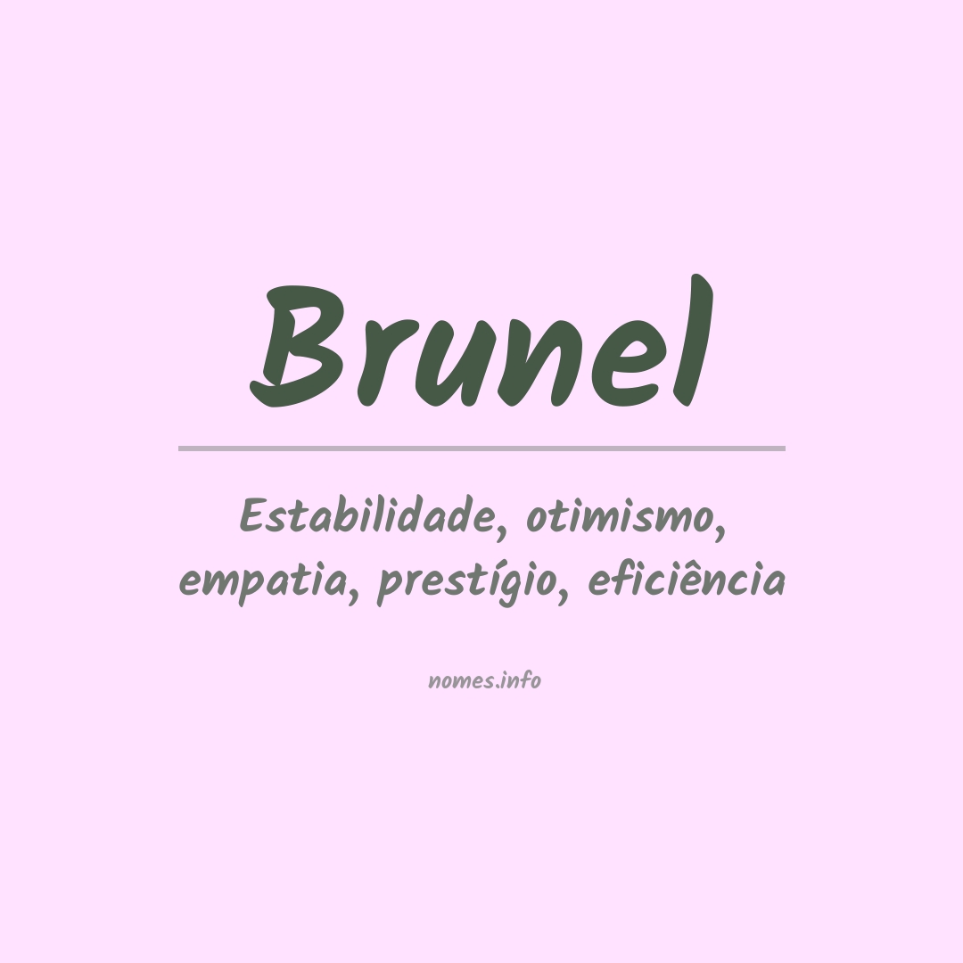 Significado do nome Brunel