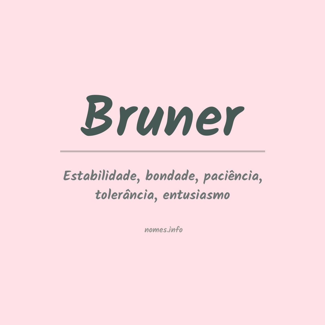 Significado do nome Bruner