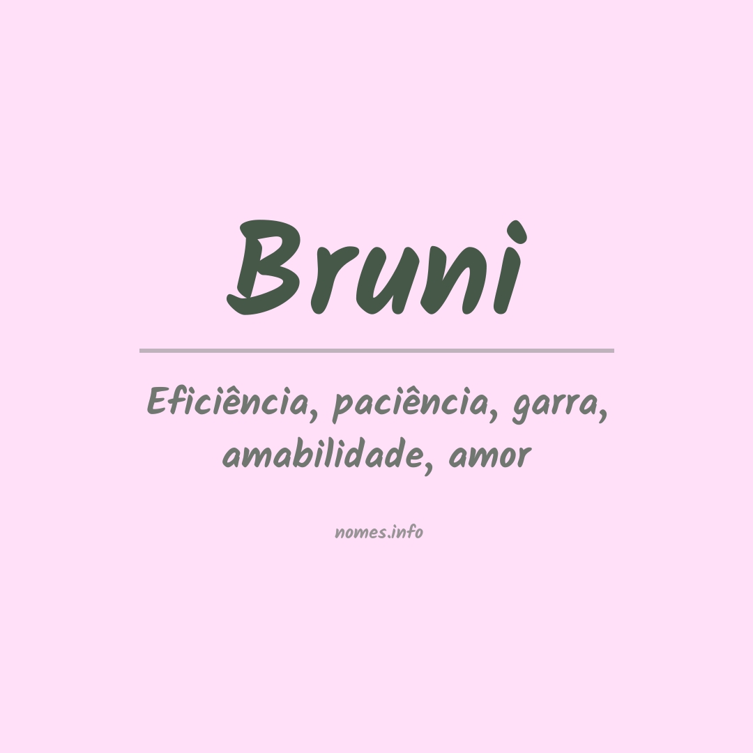 Significado do nome Bruni