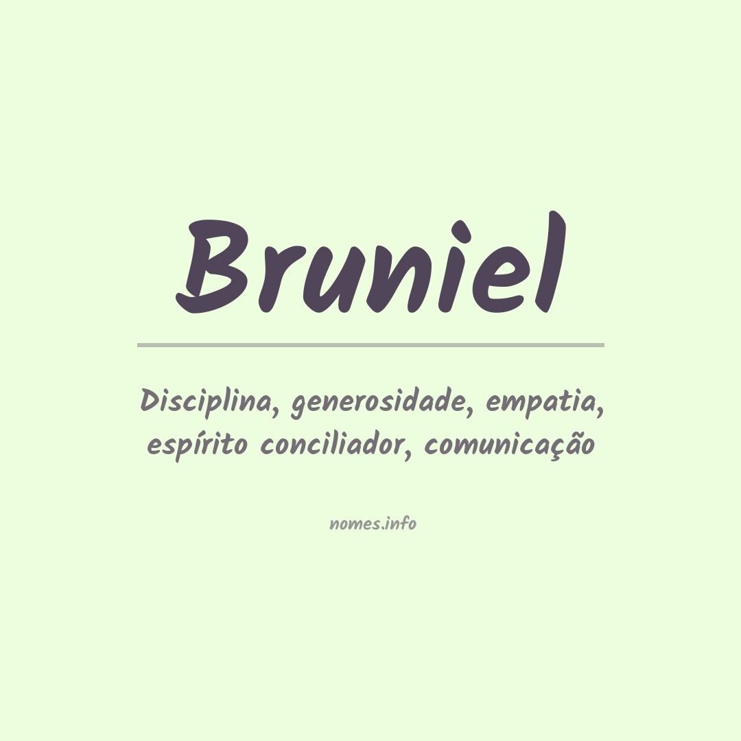 Significado do nome Bruniel