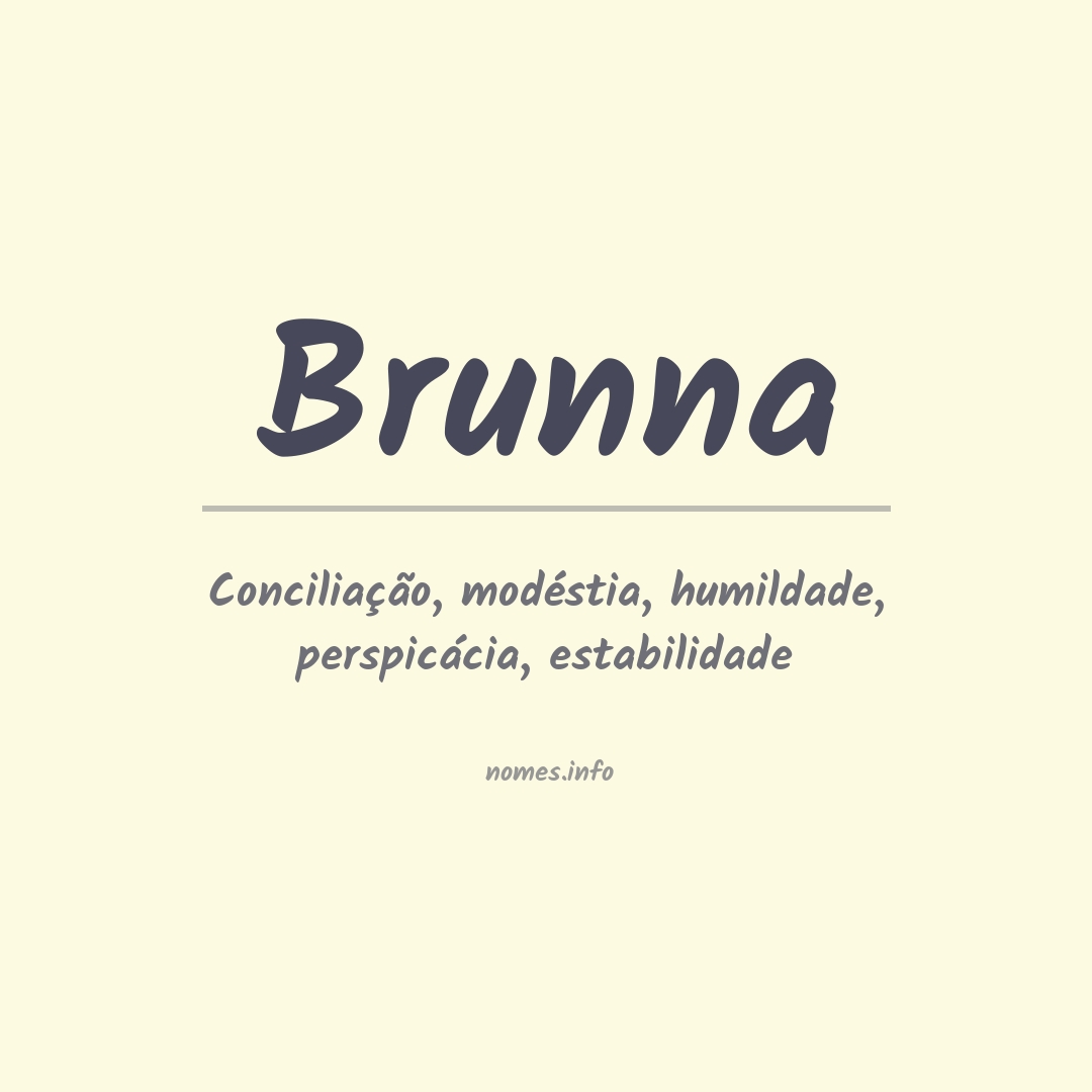 Significado do nome Brunna