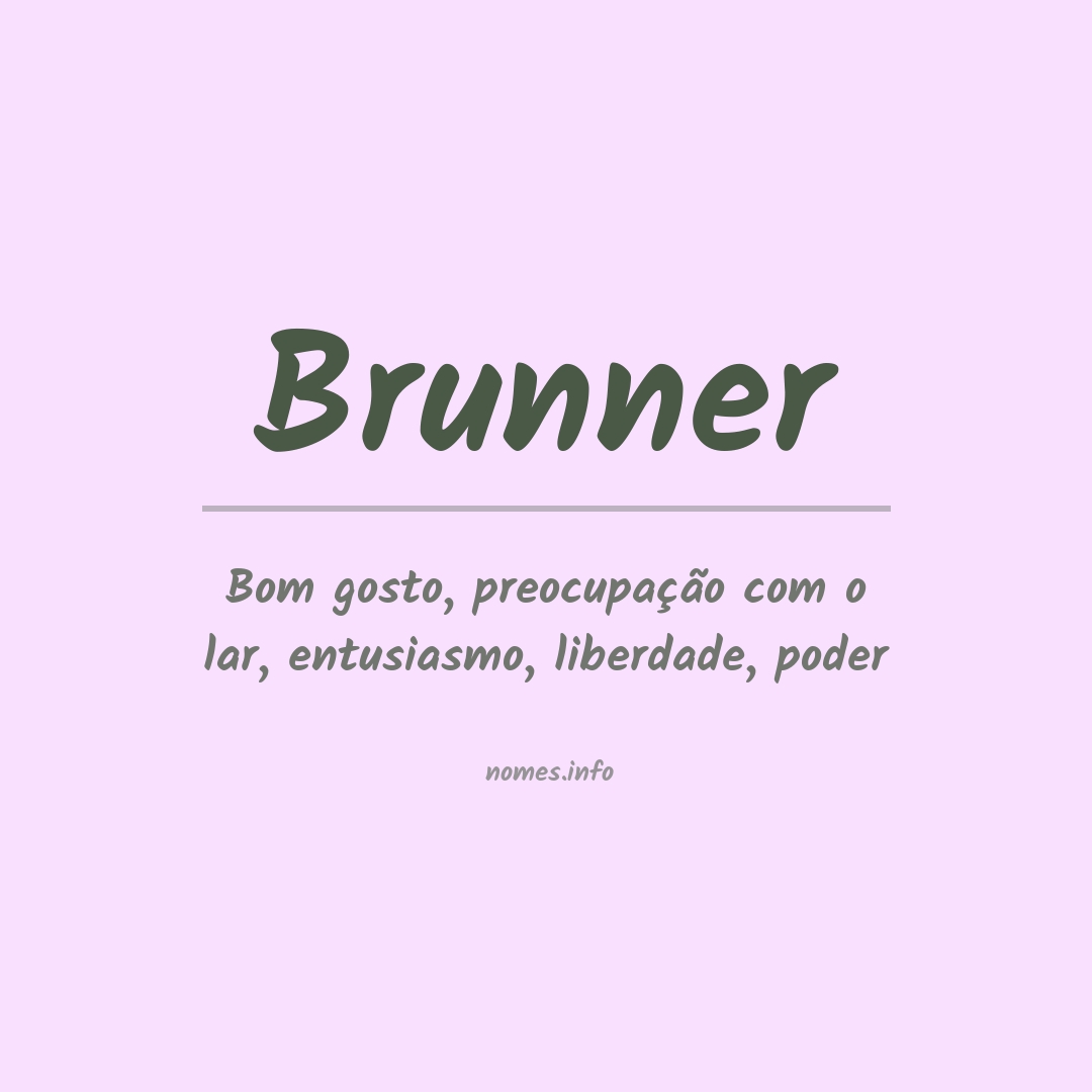 Significado do nome Brunner