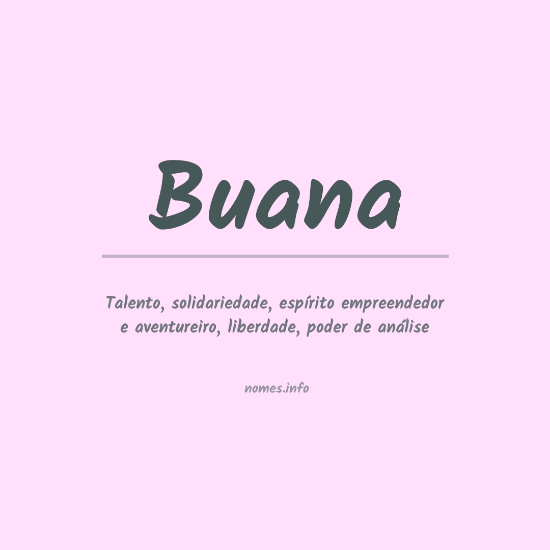 Significado do nome Buana