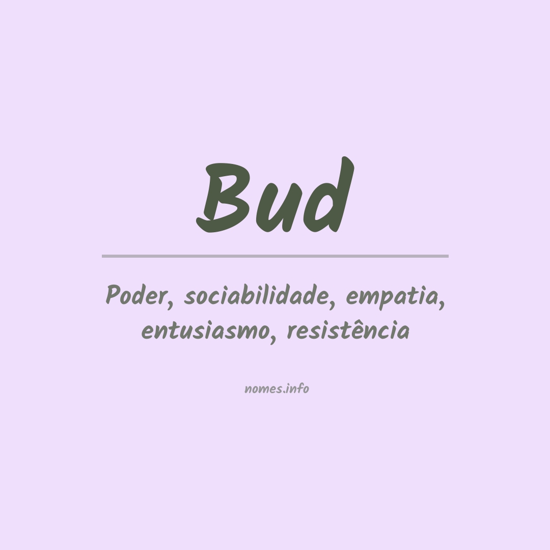 Significado do nome Bud