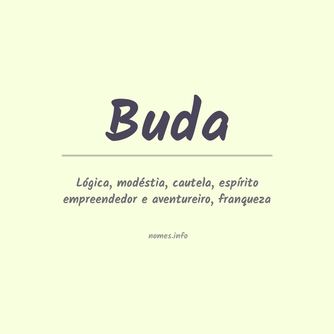 Significado do nome Buda