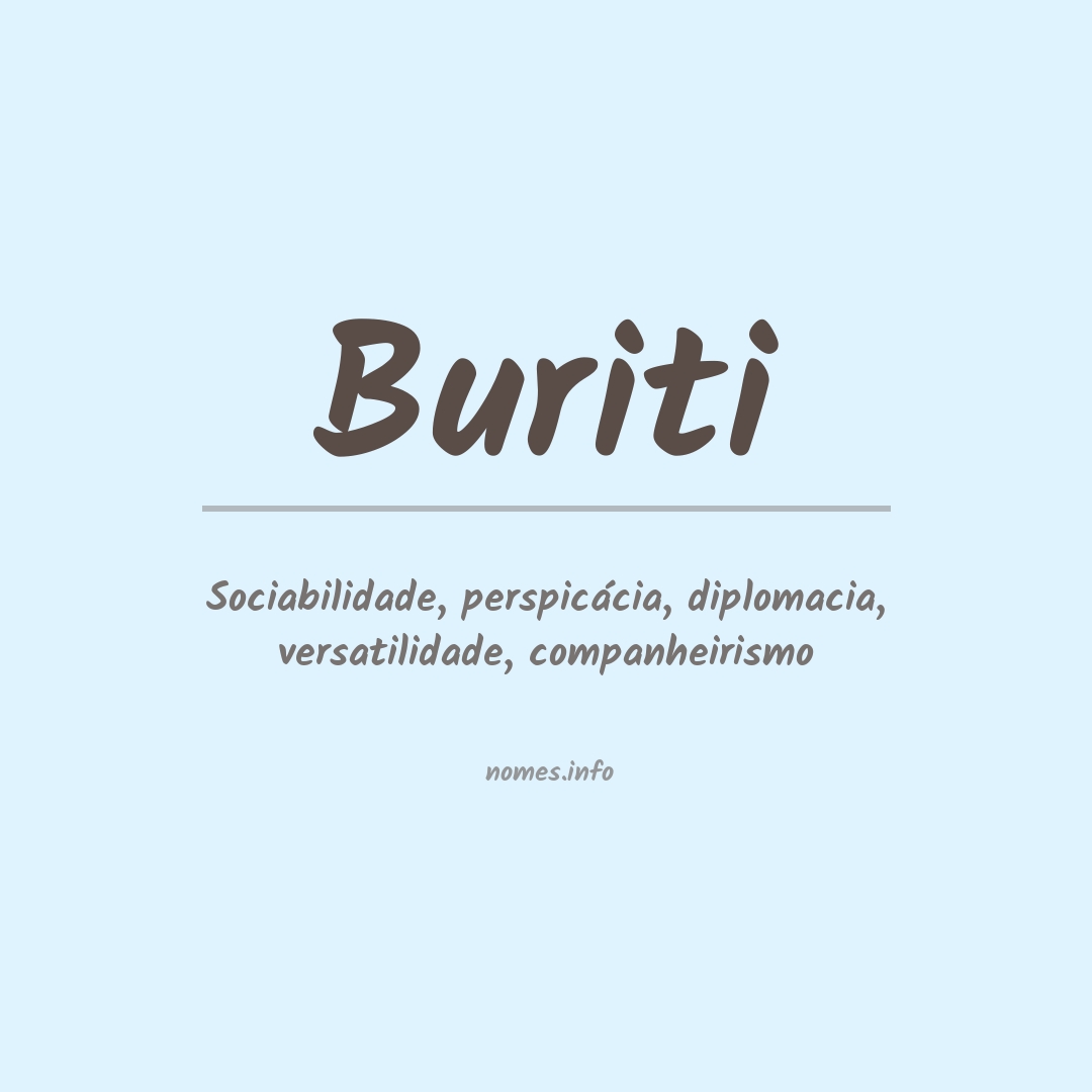 Significado do nome Buriti