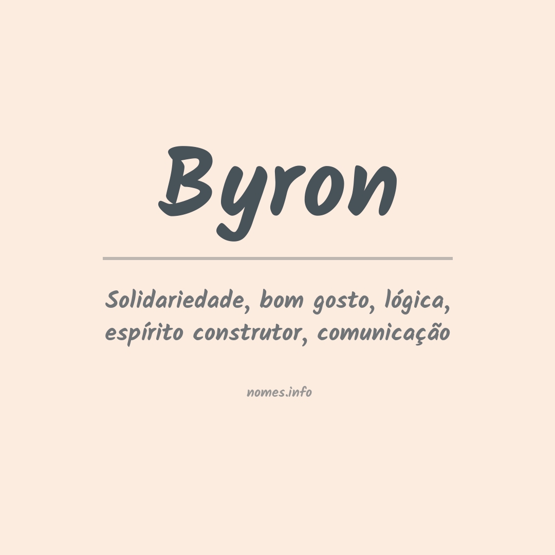 Significado do nome Byron