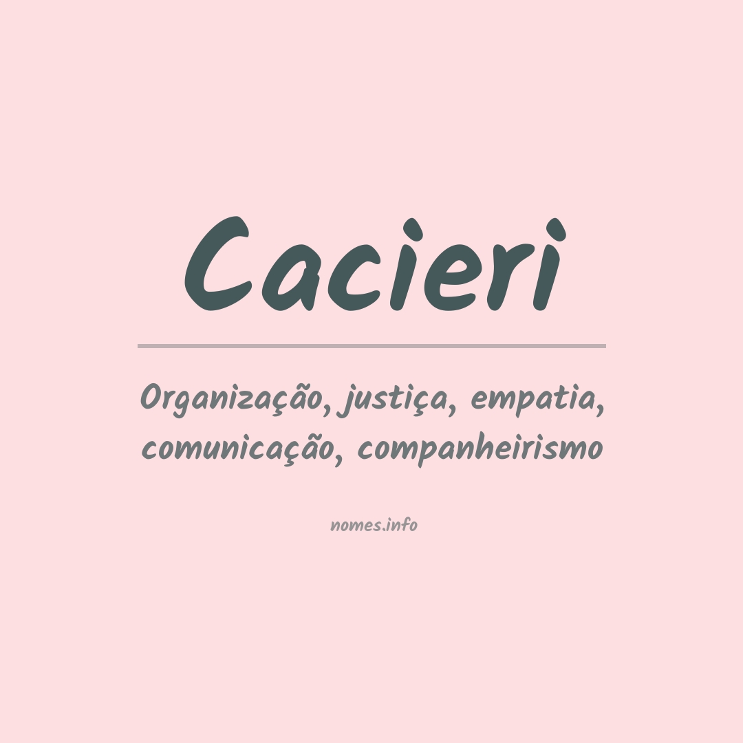 Significado do nome Cacieri