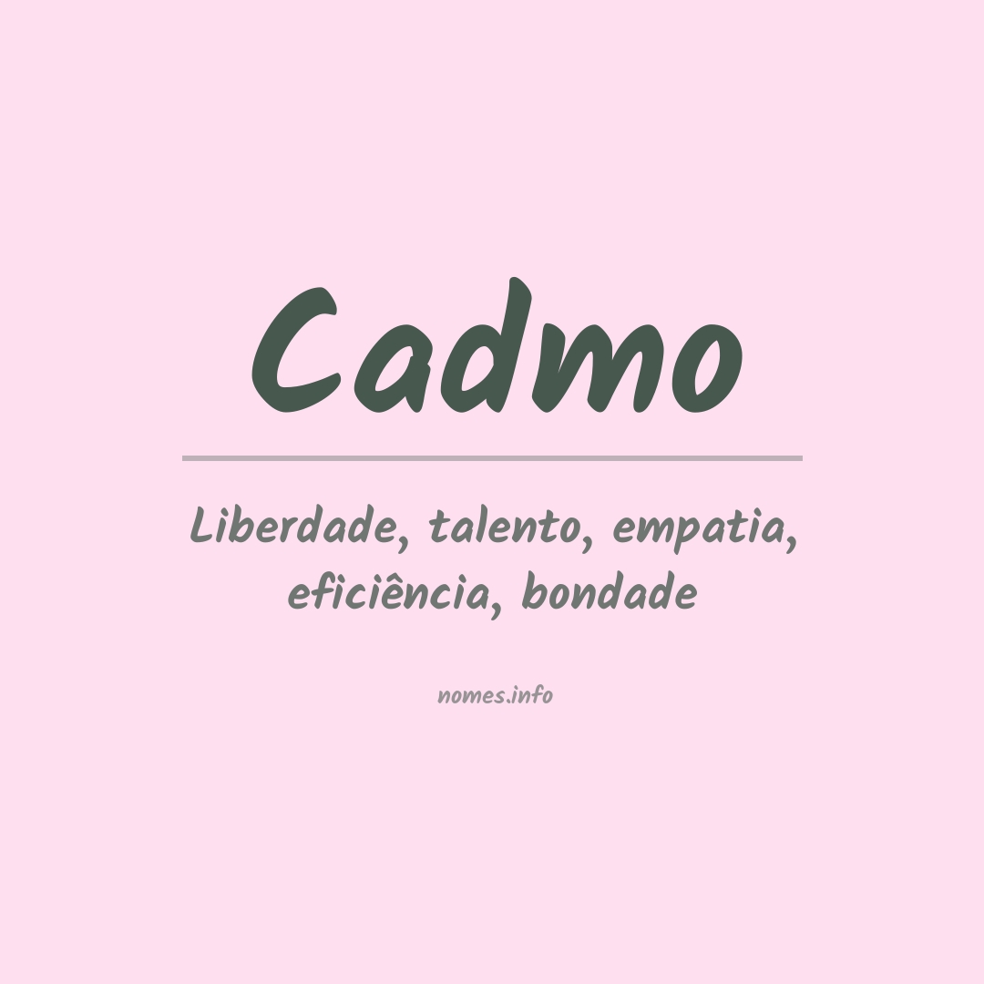 Significado do nome Cadmo