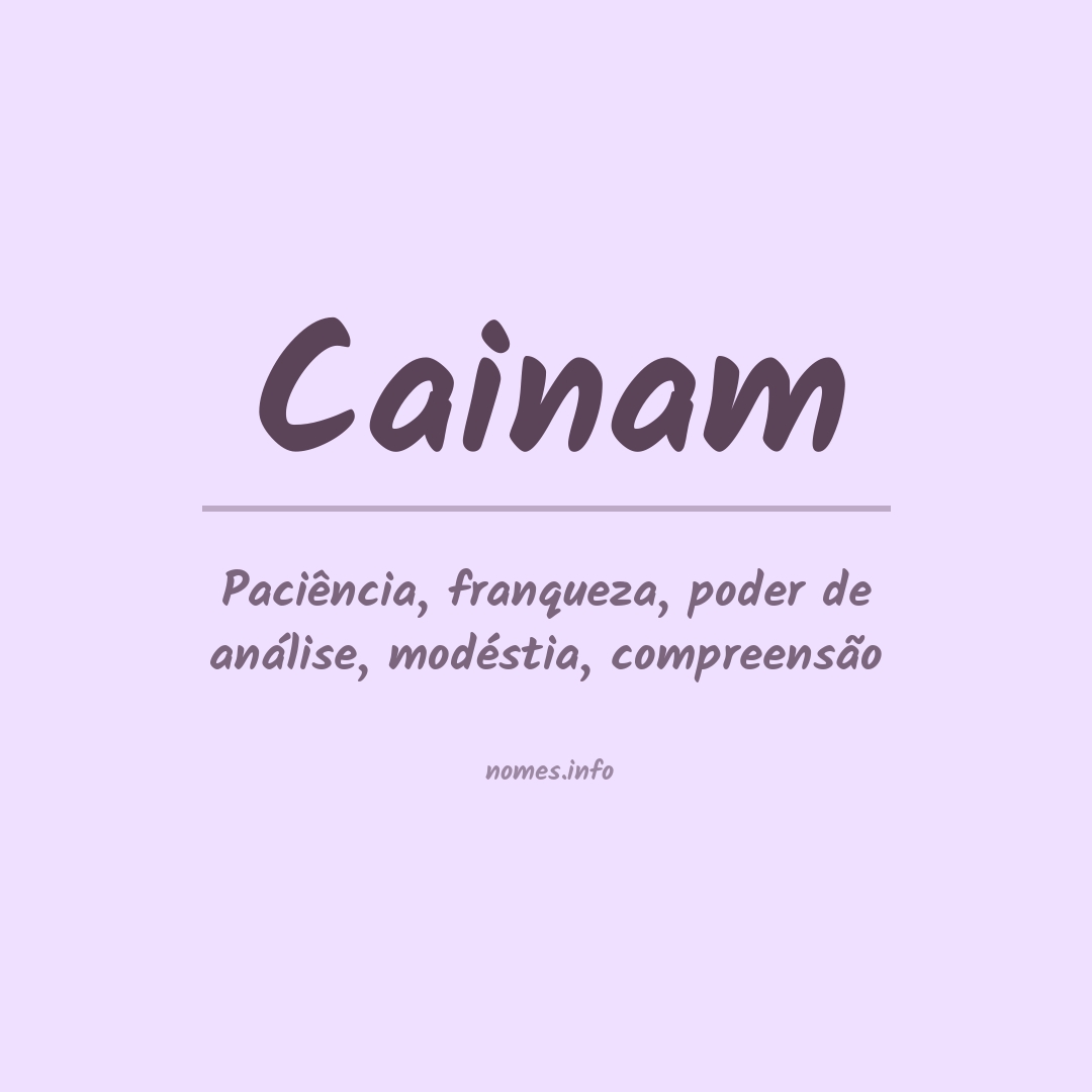 Significado do nome Cainam