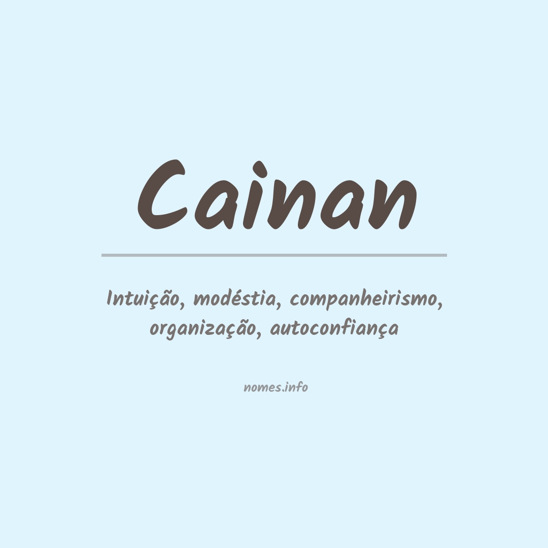 Significado do nome Cainan