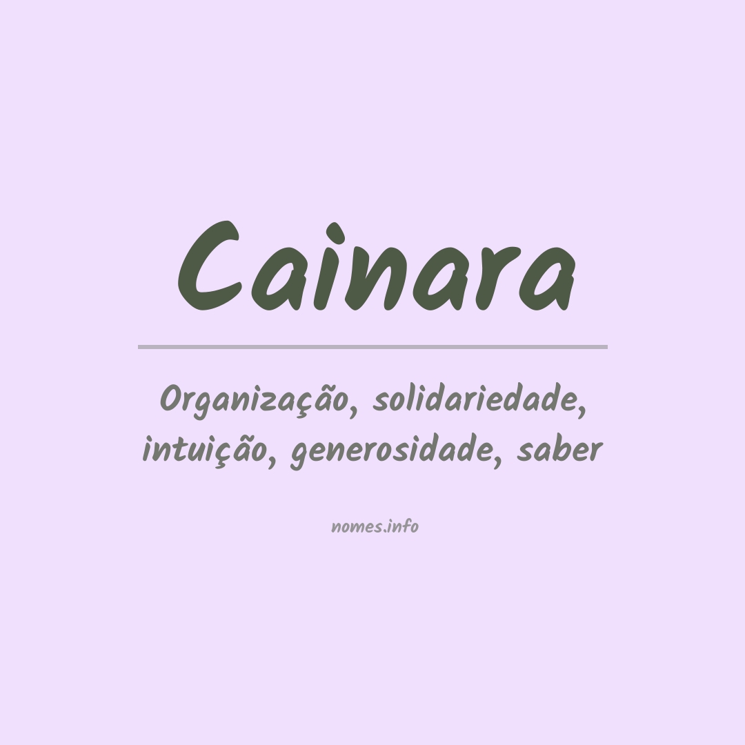 Significado do nome Cainara