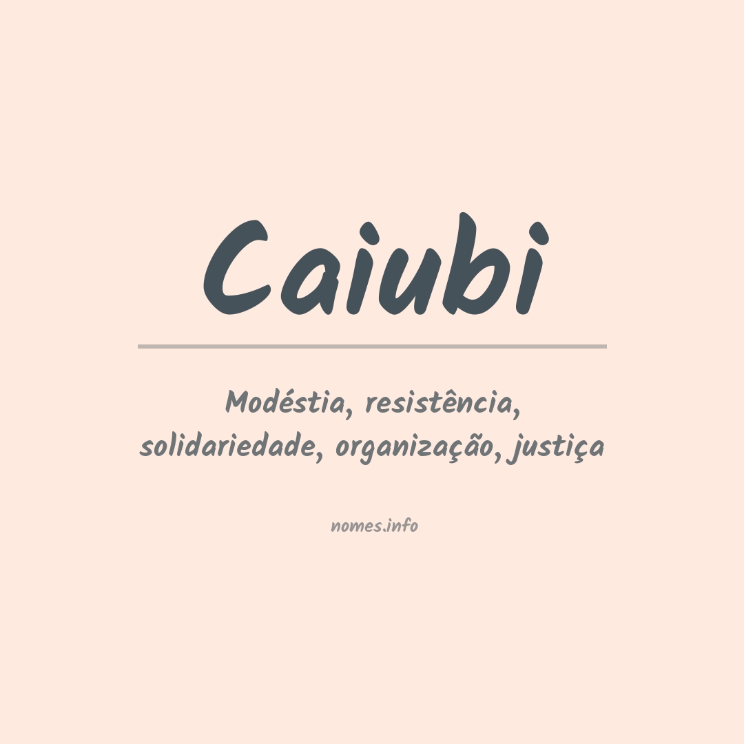 Significado do nome Caiubi
