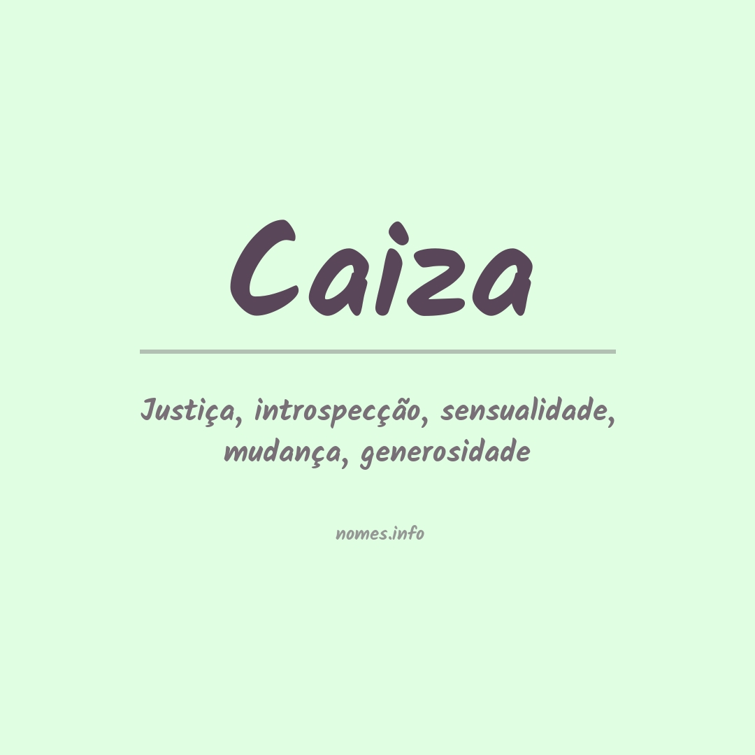 Significado do nome Caiza