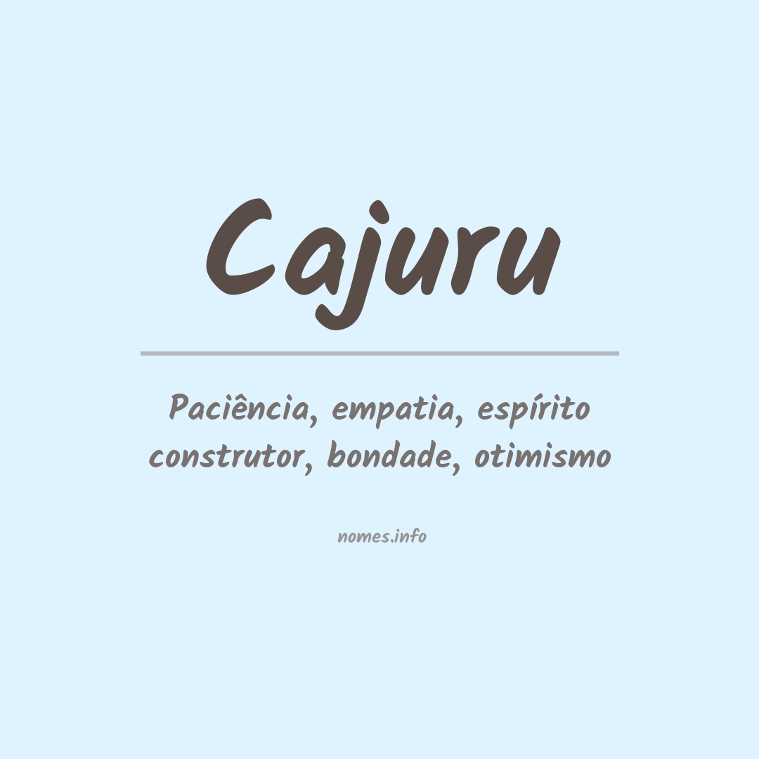 Significado do nome Cajuru