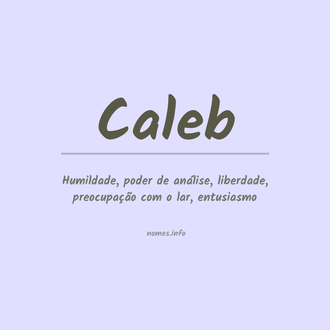 Significado do nome Caleb