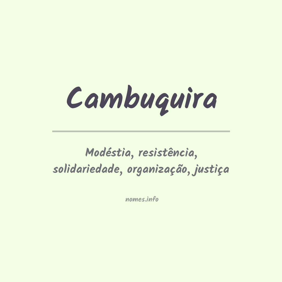 Significado do nome Cambuquira