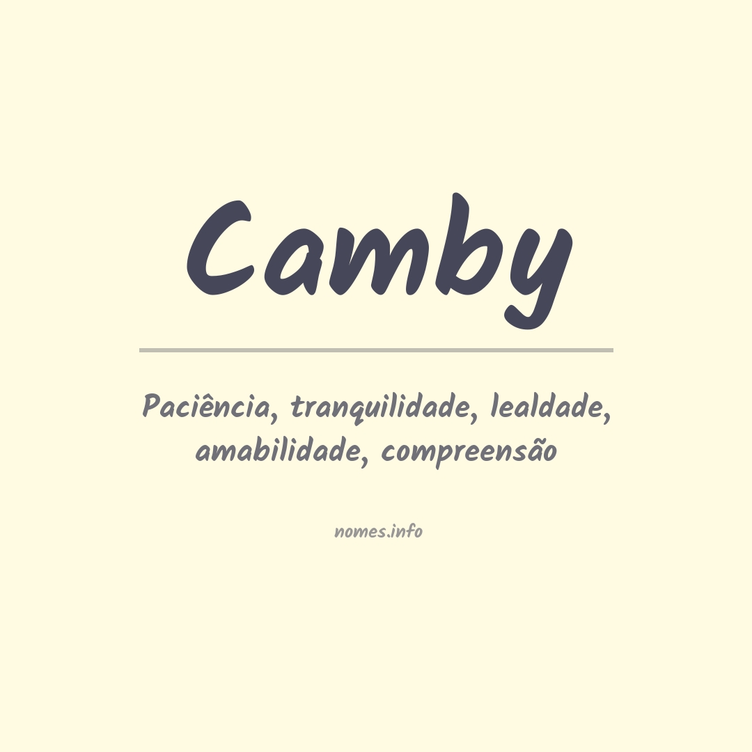 Significado do nome Camby
