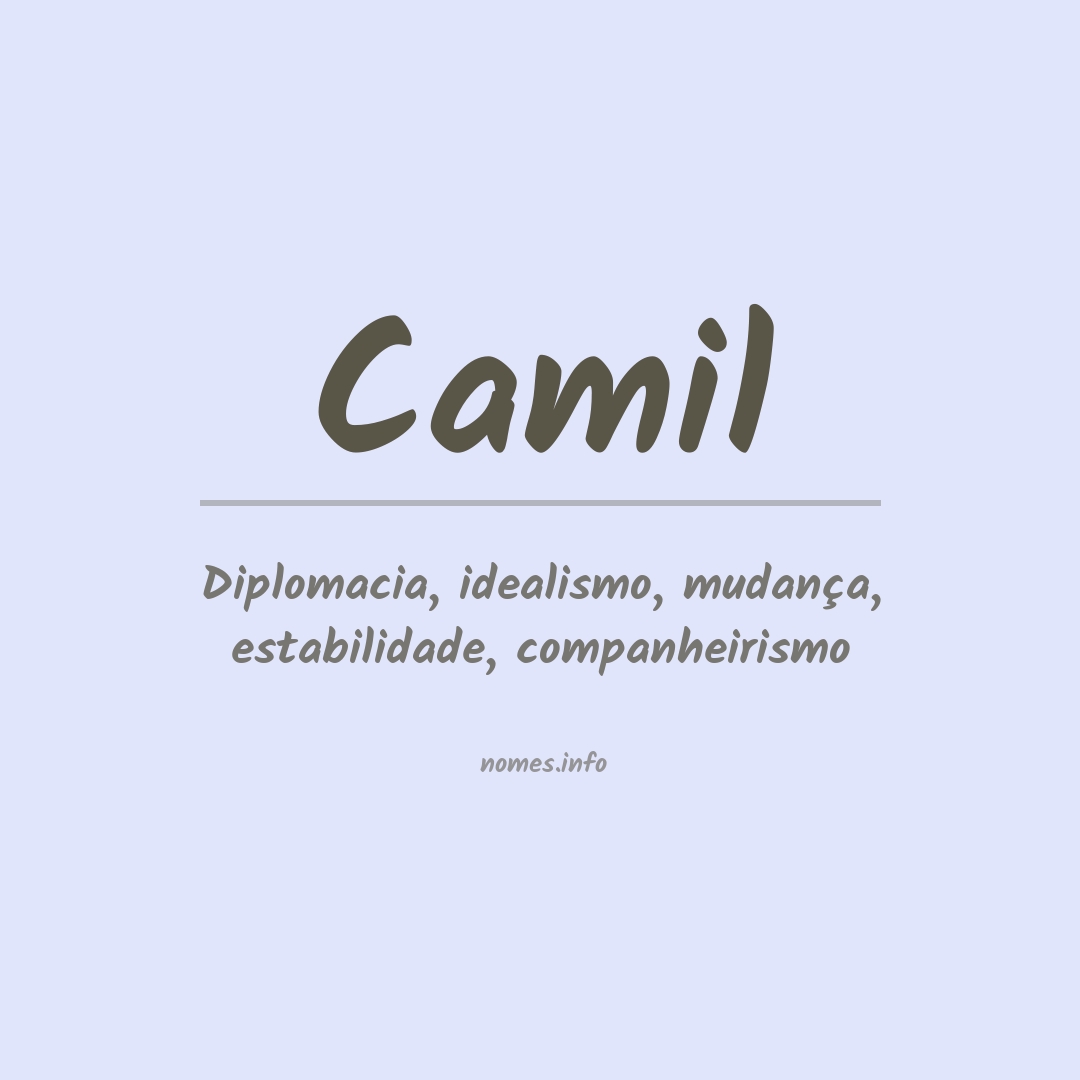 Significado do nome Camil