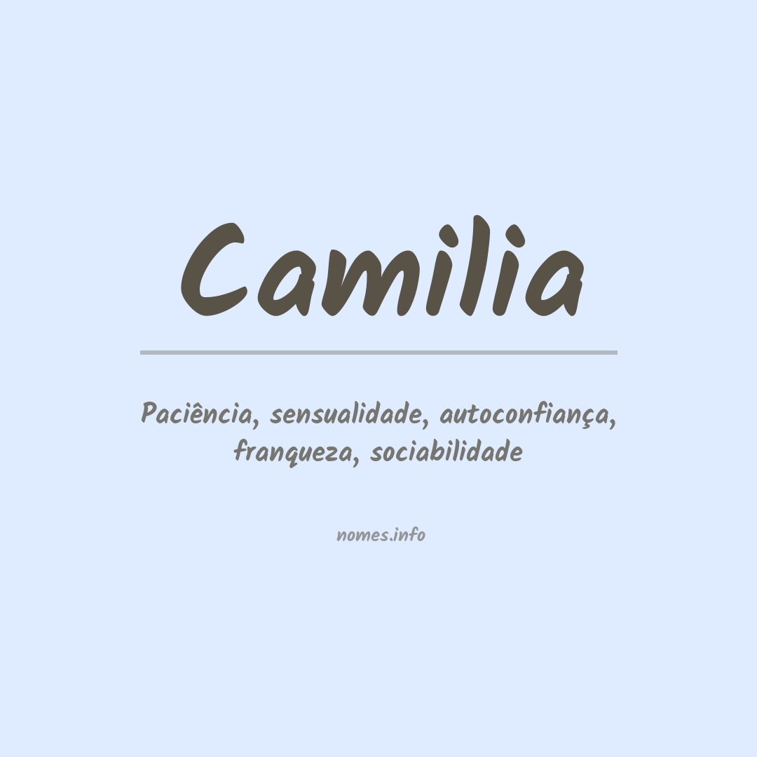 Significado do nome Camilia