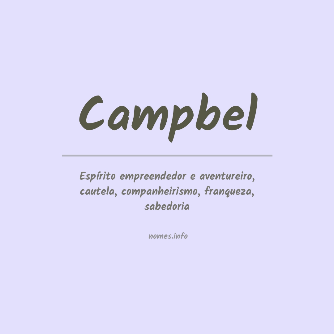 Significado do nome Campbel